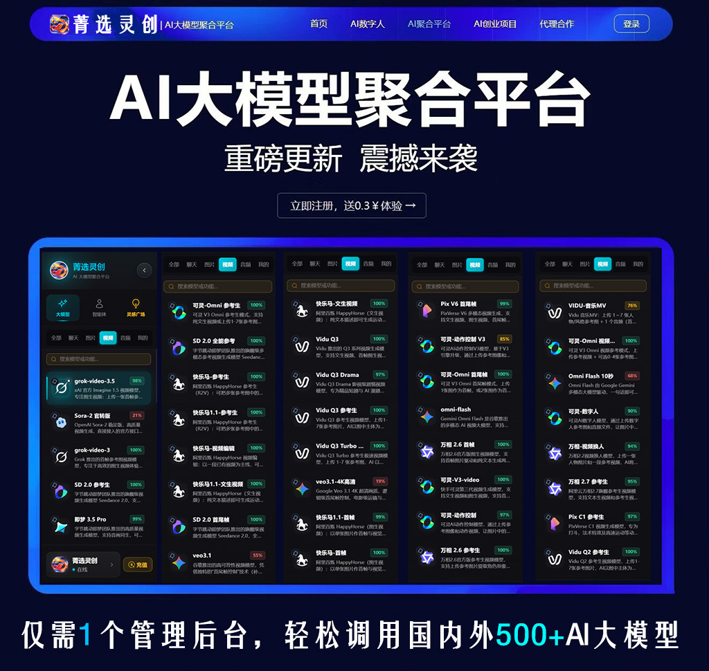 电商商品短视频生图案例